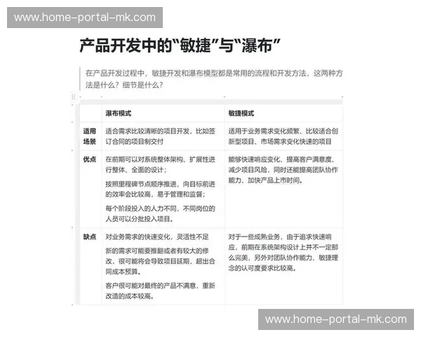 敏捷化执行体系在当前周期内建立 缩短了赛事现场从进场到开播的周期
